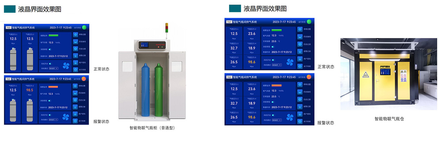 智能控制系统
